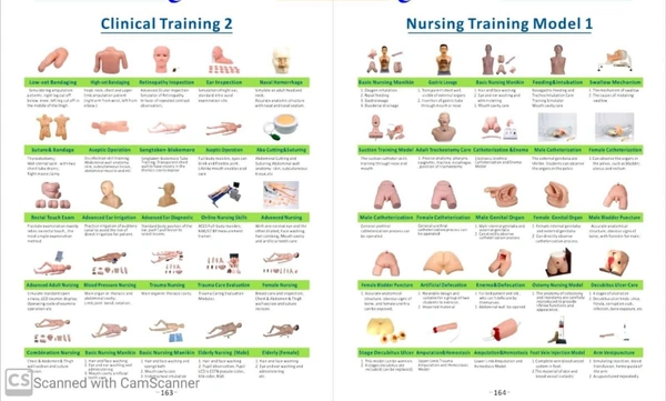 Nursing Training Materials
